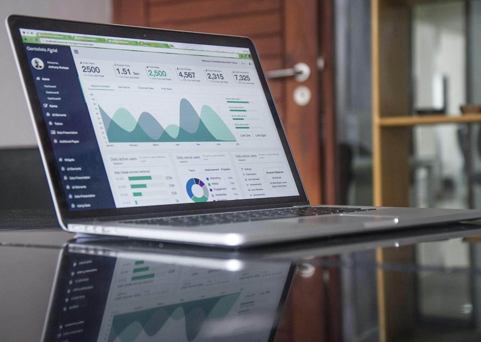 Analytics dashboard showing search demand and keyword performance metrics